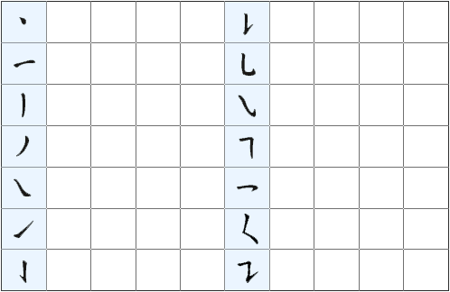 grille d'écriture de traits chinois