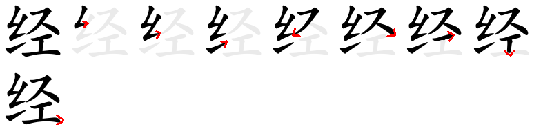 Image de décomposition du caractère 经