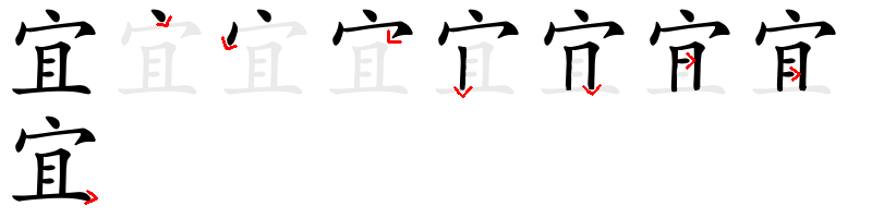 Image de décomposition du caractère 宜