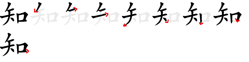 Image de décomposition du caractère 知