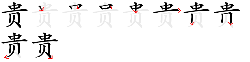 Image de décomposition du caractère 贵