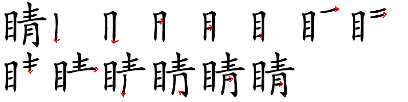 Image de décomposition du caractère 睛