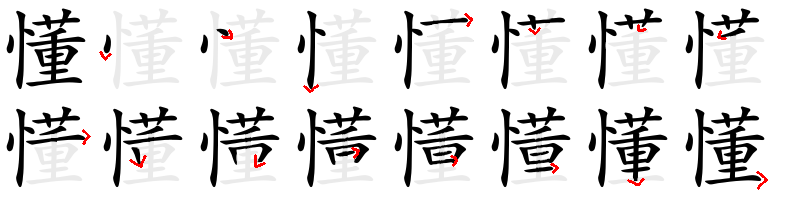 Image de décomposition du caractère 懂