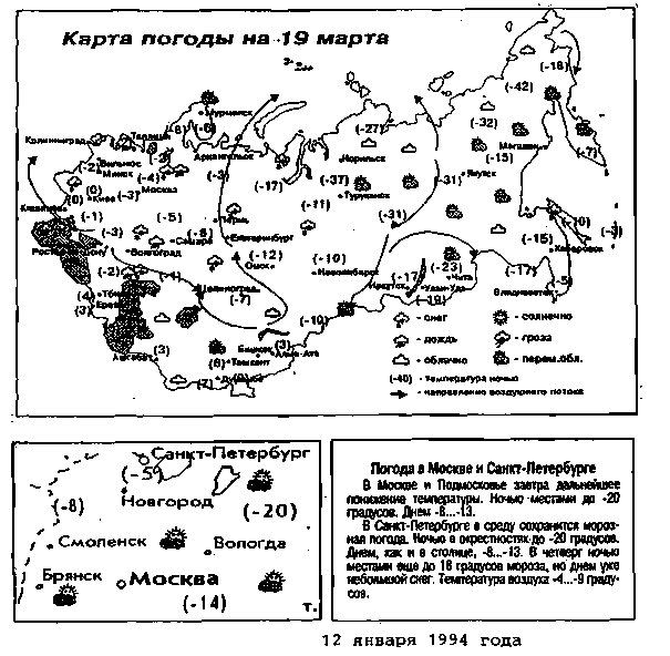 Упражнение №14.