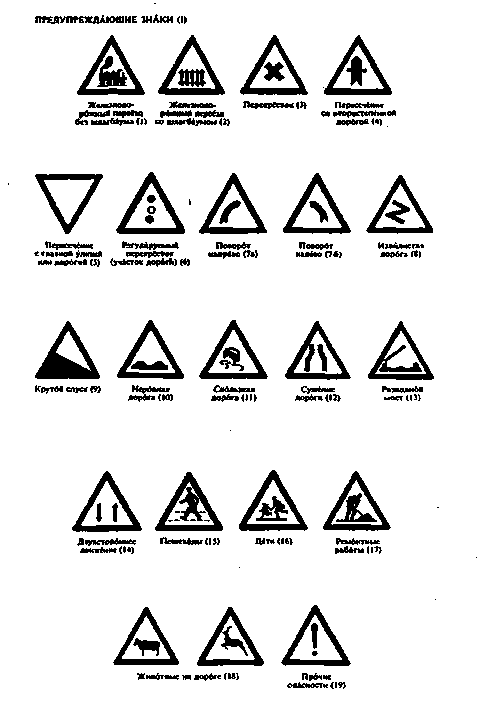 Дорожные знаки / Road signs