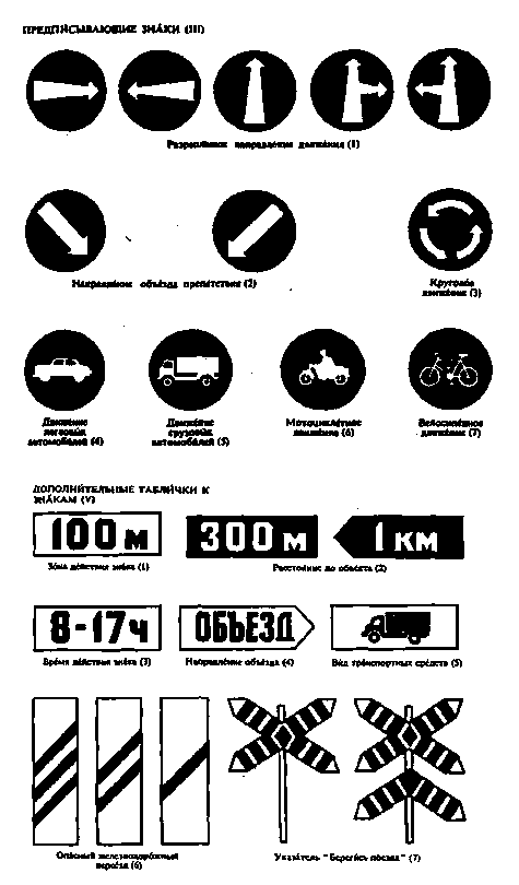 Дорожные знаки / Road signs