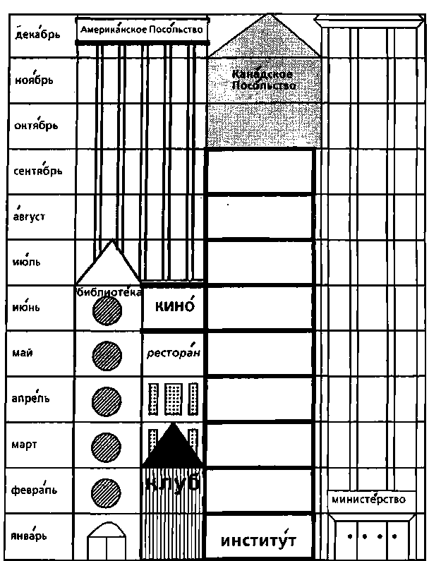 Упражне́ние №25.