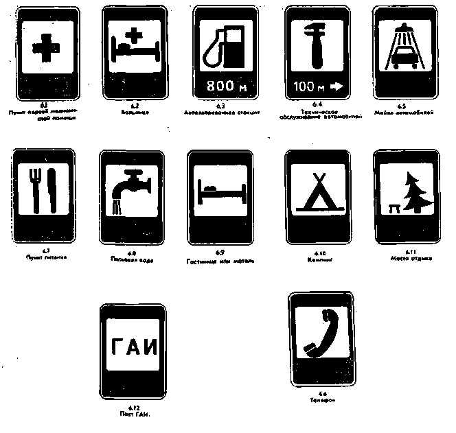 Упражне́ние №1.