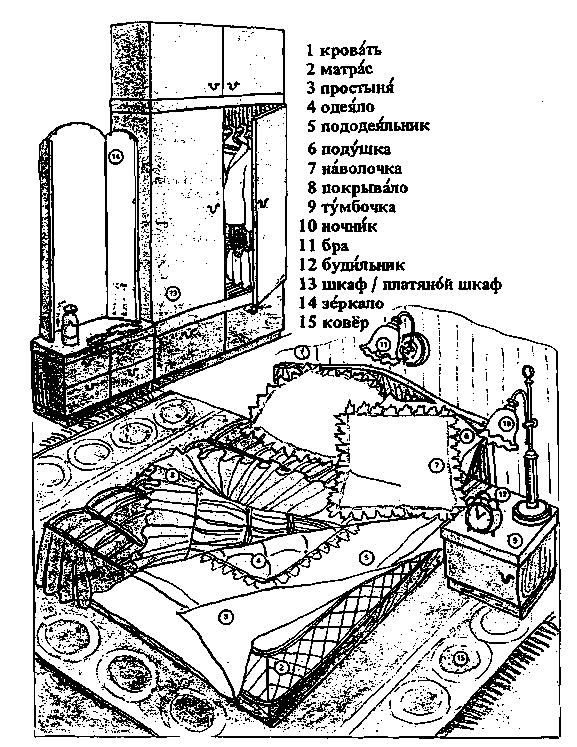 Упражнение №21