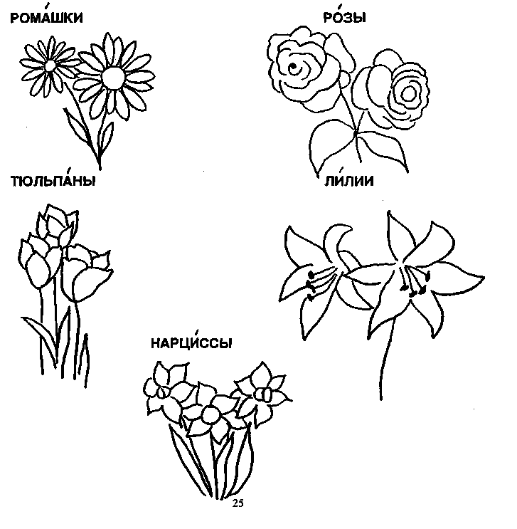 Упражнение №21.