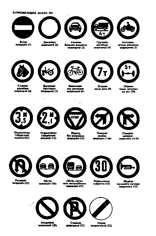 Доро́жные зна́ки / Road signs