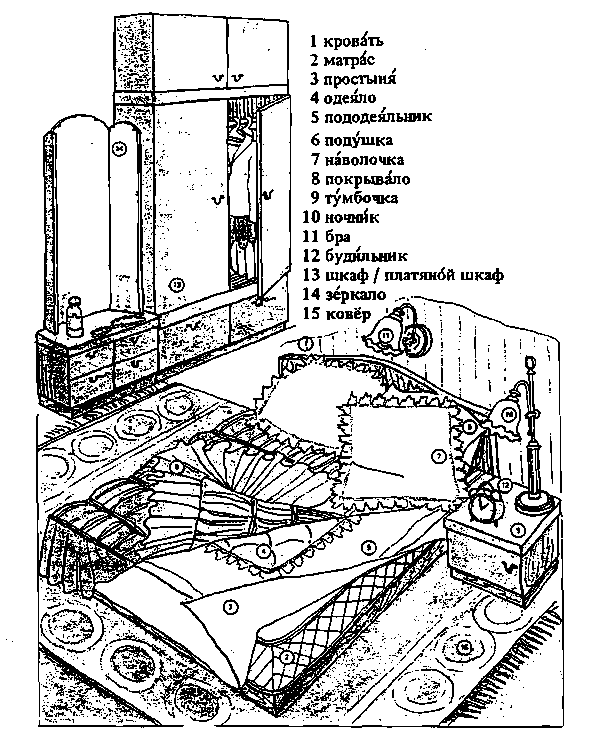Упражне́ние №21