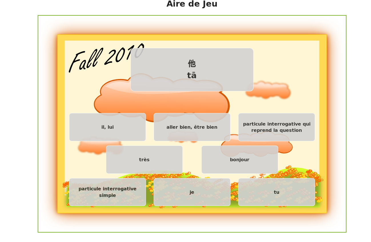 Image d'un exercice