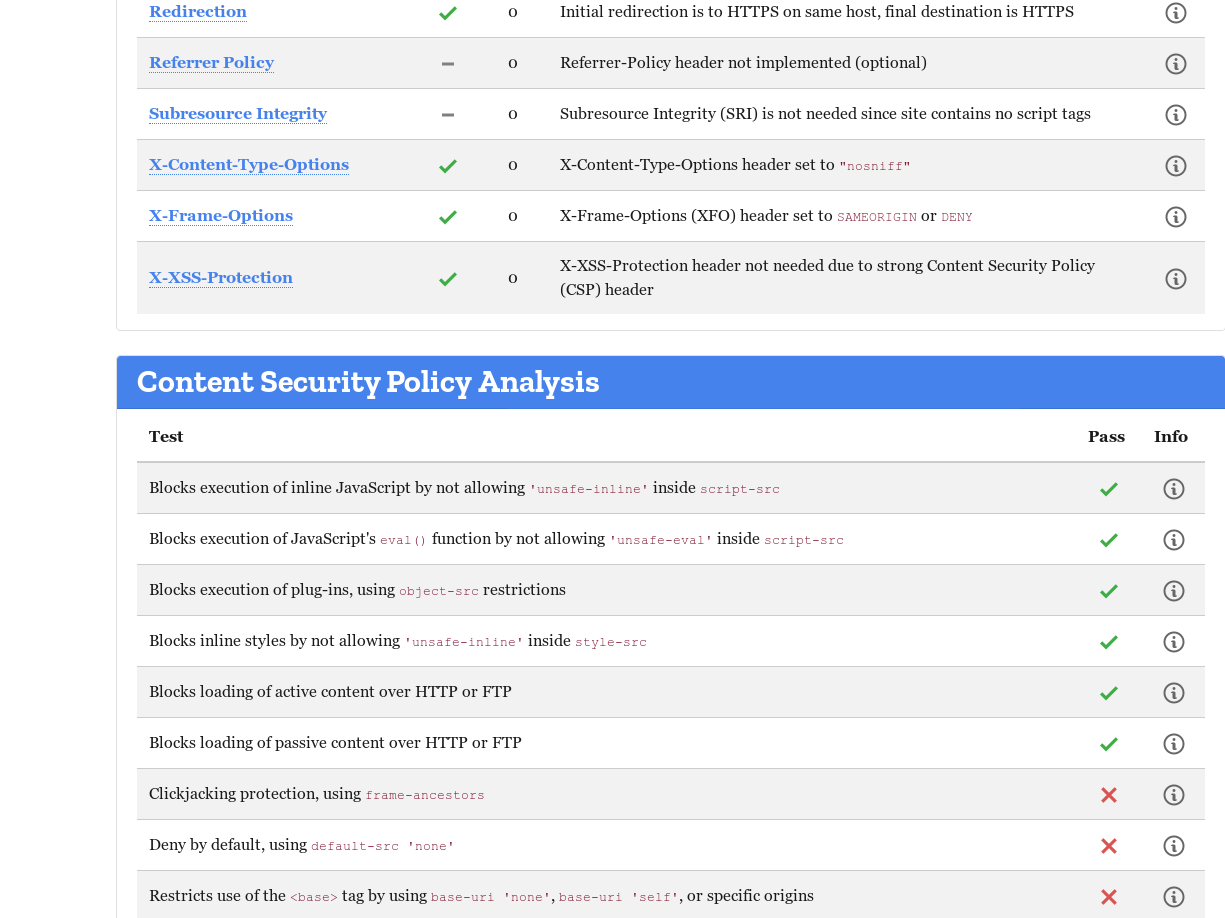 Test avec SSL